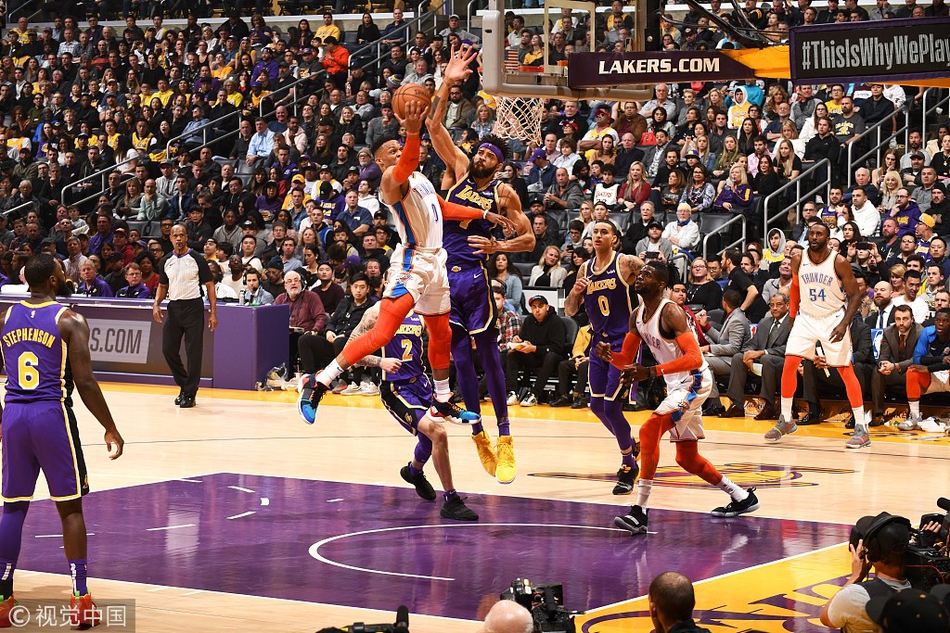 的竞争环境 的竞争环境