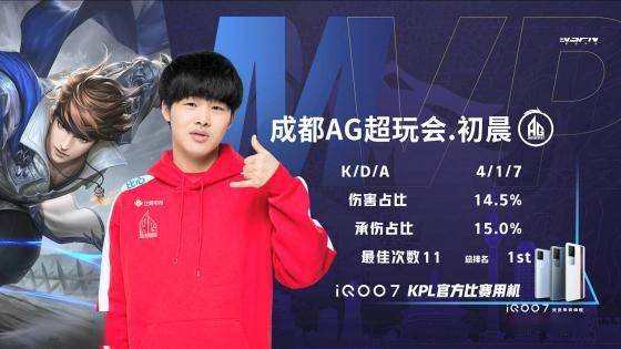 沉淀提纲与 沉淀提纲与