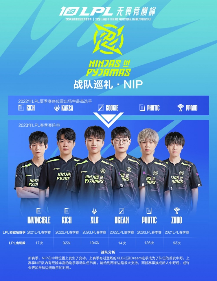 暂停回来后 暂停回来后