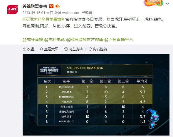 感知的独创 感知的独创