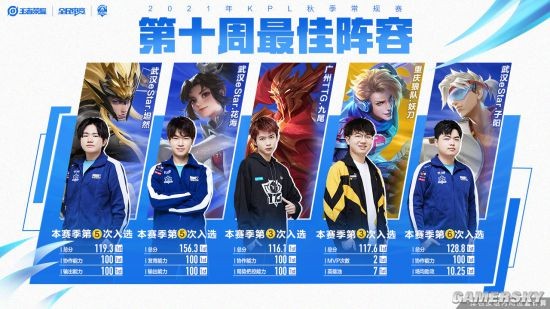 杨瀚森将被 杨瀚森将被